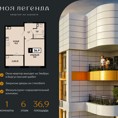 Квартира 36,9 м², 1-комнатная - изображение 2