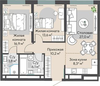 Квартира 77,6 м², 2-комнатная - изображение 2
