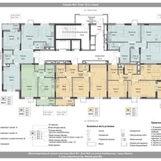 Квартира 36,6 м², 1-комнатная - изображение 2
