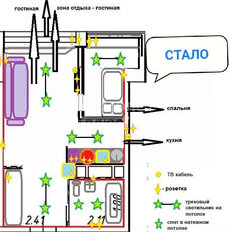 Квартира 27,7 м², студия - изображение 3
