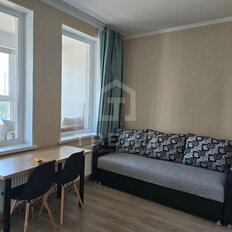 Квартира 23,1 м², студия - изображение 3