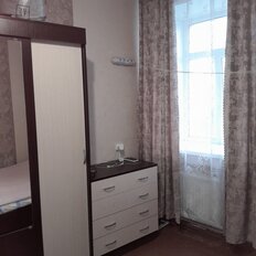 15 м², комната - изображение 3