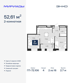 Квартира 52,6 м², 2-комнатная - изображение 1