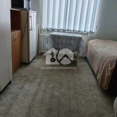 11,8 м², комната - изображение 2