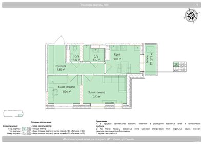 Квартира 49,5 м², 2-комнатная - изображение 1
