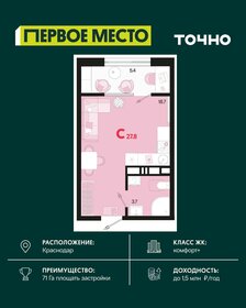 Квартира 27,8 м², студия - изображение 1