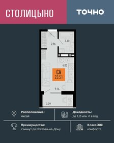 Квартира 23,5 м², студия - изображение 1