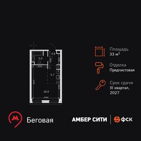 Квартира 33,5 м², студия - изображение 1