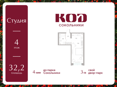 Квартира 32,2 м², студия - изображение 1