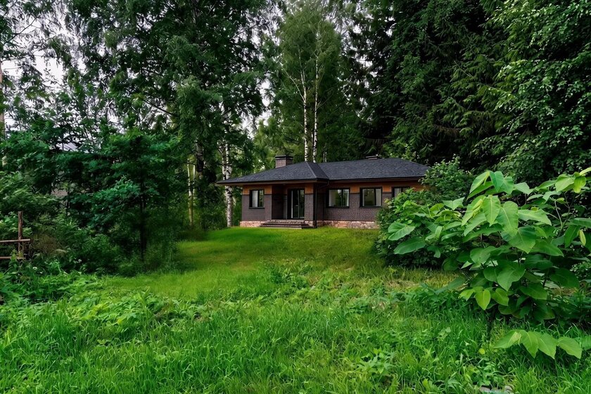 68 м², 2-комнатная квартира 6 042 750 ₽ - изображение 41