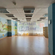 250 м², помещение свободного назначения - изображение 3