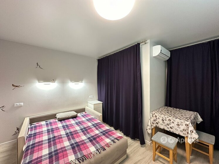 24 м², квартира-студия 41 000 ₽ в месяц - изображение 60