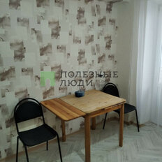 Квартира 37 м², 1-комнатная - изображение 3