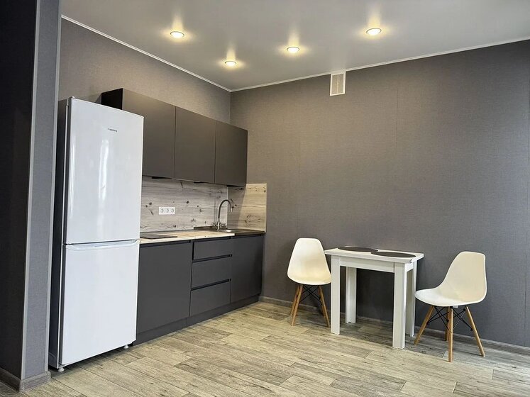 33 м², 1-комнатная квартира 28 000 ₽ в месяц - изображение 65