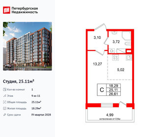 Квартира 25,1 м², студия - изображение 1