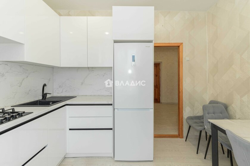 5 м², юридический адрес 20 000 ₽ в месяц - изображение 47