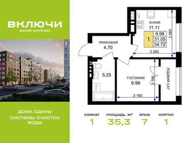 Квартира 35,3 м², 1-комнатная - изображение 1