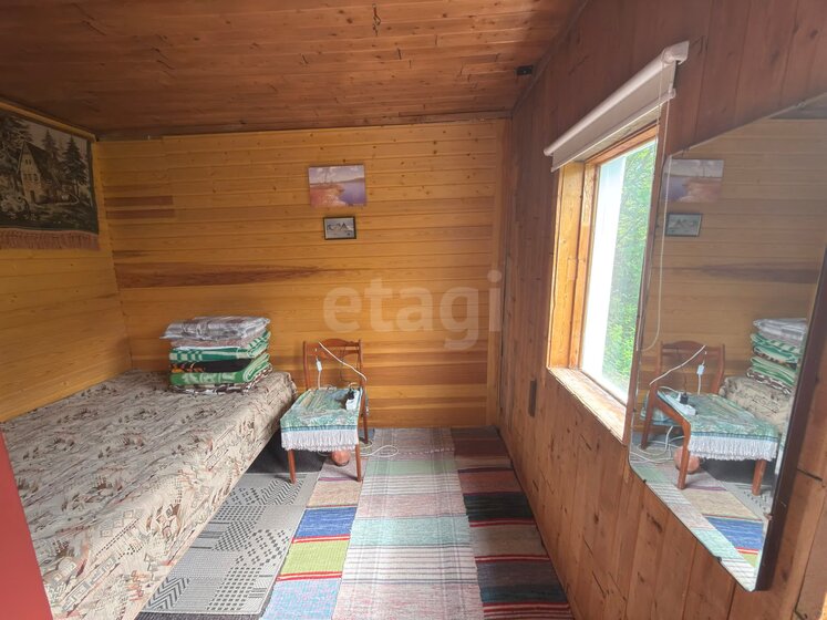 24 сотки, участок 520 000 ₽ - изображение 20