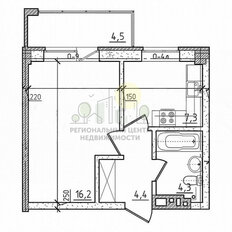 Квартира 32,2 м², 1-комнатная - изображение 1