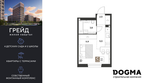 Квартира 22,7 м², студия - изображение 1