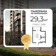 Квартира 29,3 м², студия - изображение 2