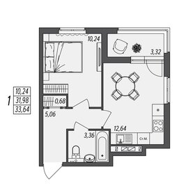 Квартира 33,6 м², 1-комнатная - изображение 1