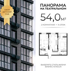 Квартира 54 м², 2-комнатная - изображение 2