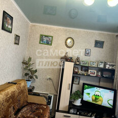 Квартира 23,5 м², 2-комнатная - изображение 2