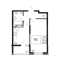 Квартира 36,8 м², 1-комнатная - изображение 3