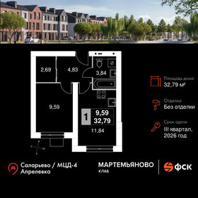 Квартира 32,8 м², 1-комнатная - изображение 1