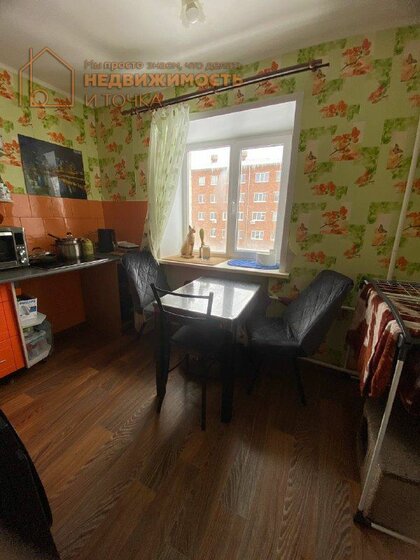 27,5 м², 1-комнатная квартира 2 450 000 ₽ - изображение 47