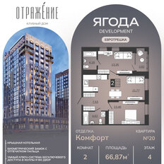 Квартира 66 м², 2-комнатная - изображение 3