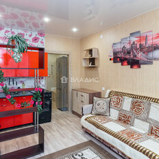 Квартира 21,8 м², студия - изображение 1