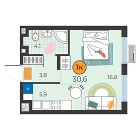 Квартира 30,6 м², студия - изображение 1