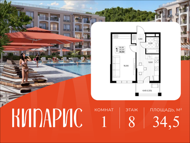 Квартира 34,5 м², 1-комнатная - изображение 1