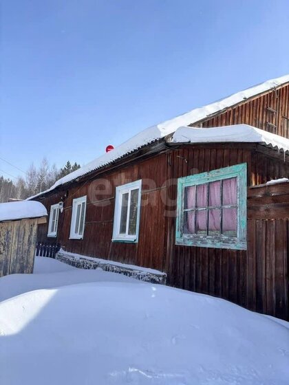 35,9 м² дом, 6,5 сотки участок 3 400 000 ₽ - изображение 41