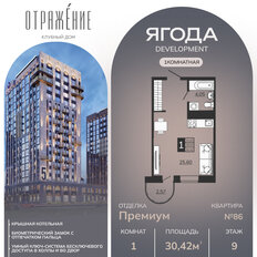 Квартира 30 м², 1-комнатная - изображение 3