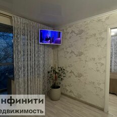 Квартира 36 м², 2-комнатная - изображение 2