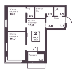 Квартира 66,5 м², 2-комнатная - изображение 1