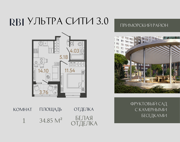 Квартира 34,9 м², 1-комнатная - изображение 1