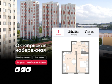 Квартира 36,5 м², 1-комнатная - изображение 1