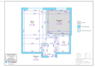 Квартира 35,9 м², 1-комнатная - изображение 1