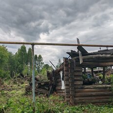 15 соток, участок - изображение 1