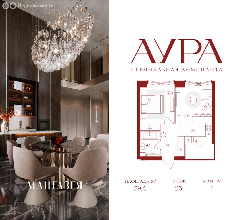 Варианты планировок ЖК «АУРА» - планировка 3