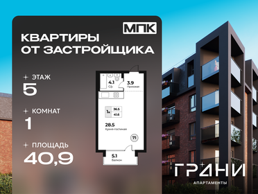 Квартира 40,9 м², 1-комнатные - изображение 1