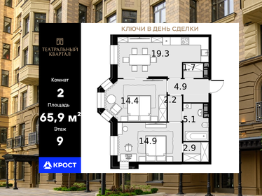 Квартира 65,9 м², 2-комнатная - изображение 1