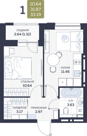Квартира 33,2 м², 1-комнатная - изображение 2