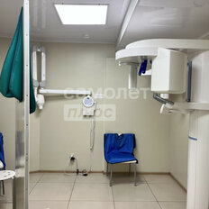 97,3 м², готовый бизнес - изображение 4