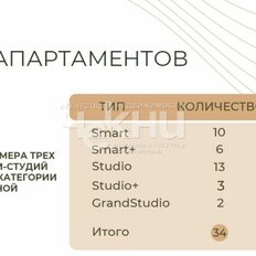 13 м², гостиница - изображение 5