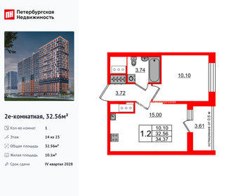 Квартира 32,6 м², 1-комнатная - изображение 1